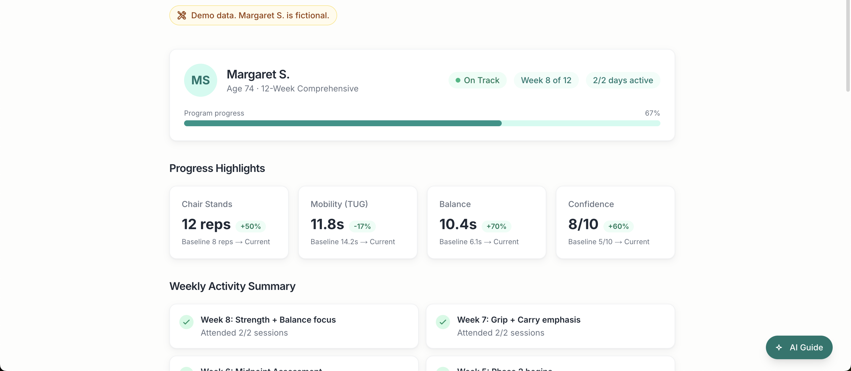 The family view — a resident's progress card with program progress bar, four progress highlights, and a weekly activity summary, labeled as demo data.